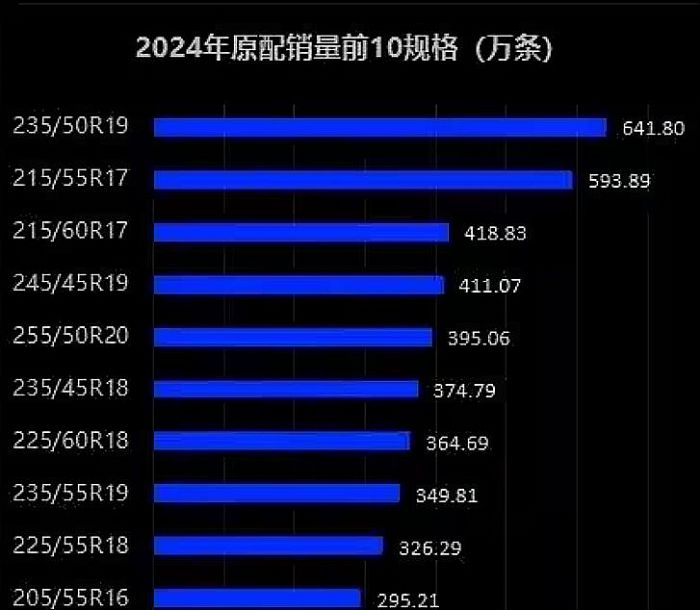 ��2025���Ї�(gu��)ԭ��݆̥�Ј�(ch��ng)�A(y��)�y(c��)��(b��o)�桿���ᭇ݆̥��ǰ�i�������������(gu��)�a(ch��n)�������x�߶��¸��