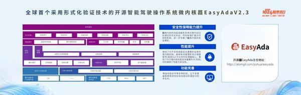 �_Դ܇�ò���ϵ�y(t��ng)�°�l(f��)��������������܇��ȫ��������˶�օ^(q��)��������