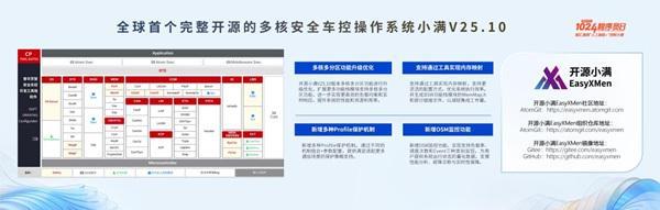 �_Դ܇�ò���ϵ�y(t��ng)�°�l(f��)��������������܇��ȫ��������˶�օ^(q��)��������