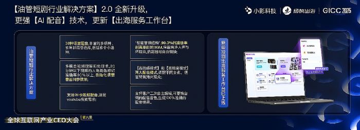 Ӱ������ AI �̄���(chu��ng)������(w��)���ļ��g(sh��)֧�ֵ����B(t��i)����