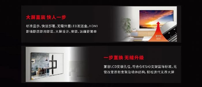 ��Π��Z��Ӣ��+�Ј���LEDֱ�@Ҫ���üӜp��