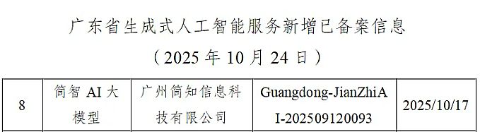 ֪ƼAIģͨ͡^Ҽʽ˹ܷՂ䰸