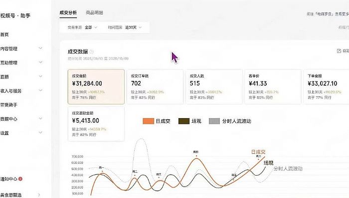 �����˾S�������F(tu��n)��У��ֱ�������Ŀ�x����׌�W(xu��)�Ӯ��I(y��)���I(l��ng)����