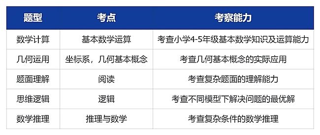 ˹̹�����ŊWC++�_���գ��山�͵��󿧽���AI�r���W�ŊW������ʲô��̎��