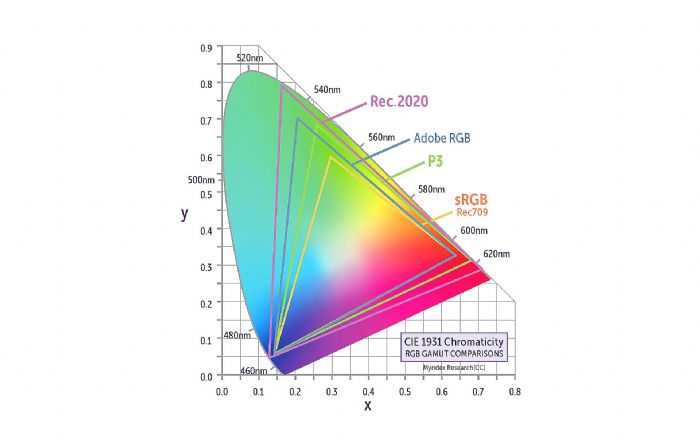ͿQDXϵذ ؘ(gu)߶˹ͶӰ(bio)U
