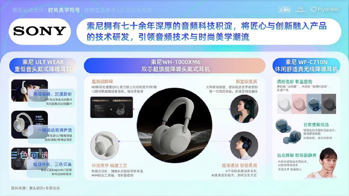 ��؈3C��(sh��)�a��TMIC��Flywheel�wδ(li��n)�ϰl(f��)����2025��؈���C(j��)Ʒ���Ȱ�Ƥ����