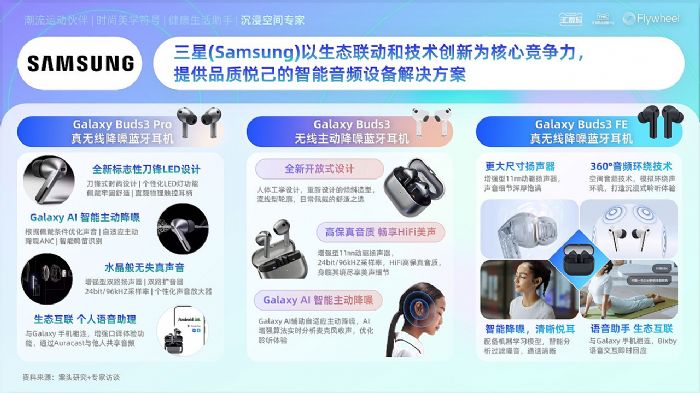 ��؈3C��(sh��)�a��TMIC��Flywheel�wδ(li��n)�ϰl(f��)����2025��؈���C(j��)Ʒ���Ȱ�Ƥ����