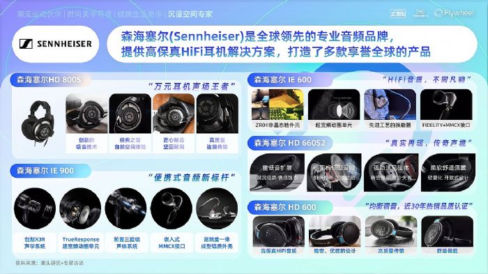 ��؈3C��(sh��)�a��TMIC��Flywheel�wδ(li��n)�ϰl(f��)����2025��؈���C(j��)Ʒ���Ȱ�Ƥ����