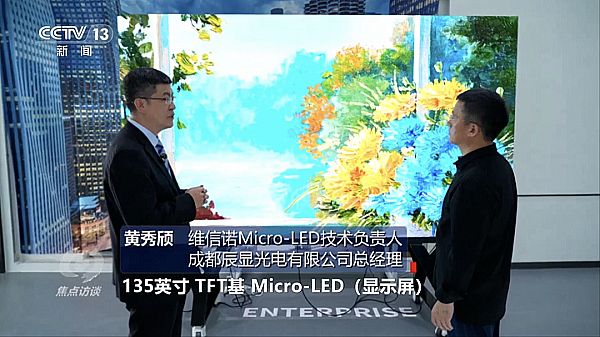 ����+��(y��ng)�ã����@�cAOC���w����(li��n)�ϴ�ͨTFT-Micro LED���֮·