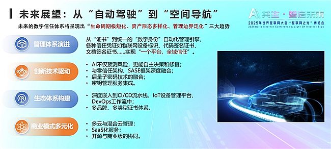 �����\�����°l(f��)�� ׌�C�����������M��