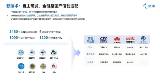 �ń�(chu��ng)��������������AI�ǿռ��g(sh��)�����o�ַ��i