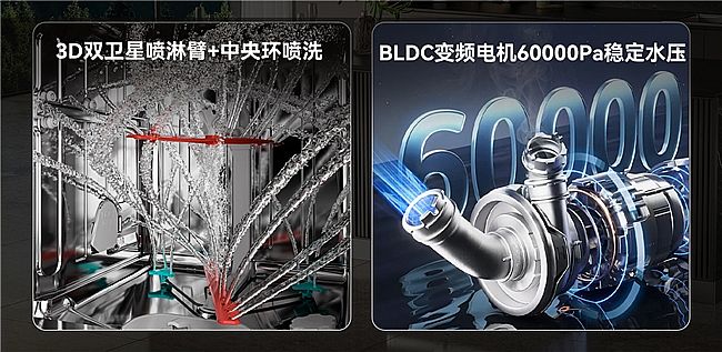 ����(sh��)�صĲ���֮�x�����Ŵ󱡺�ϴ��C�������e�^�ĺڿƼ�