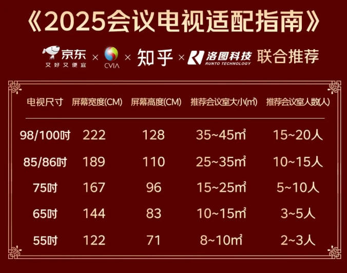 ���|����ҕ�f(xi��)(li��n)�����]��2025��(hu��)�h�ҕ�m��ָ�ϡ�