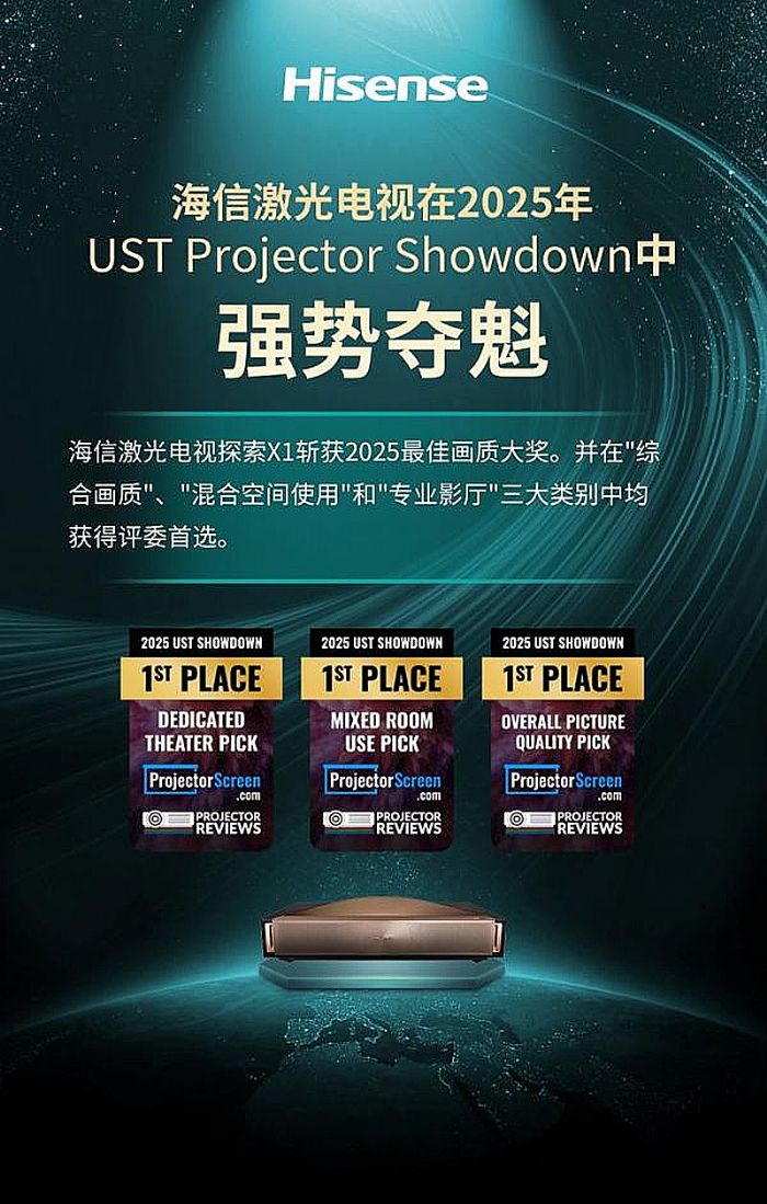 ȫ��������M�u�Ұ������ż����ҕ�ث@2025 UST Projector Showdown�p�Ϲ�܊