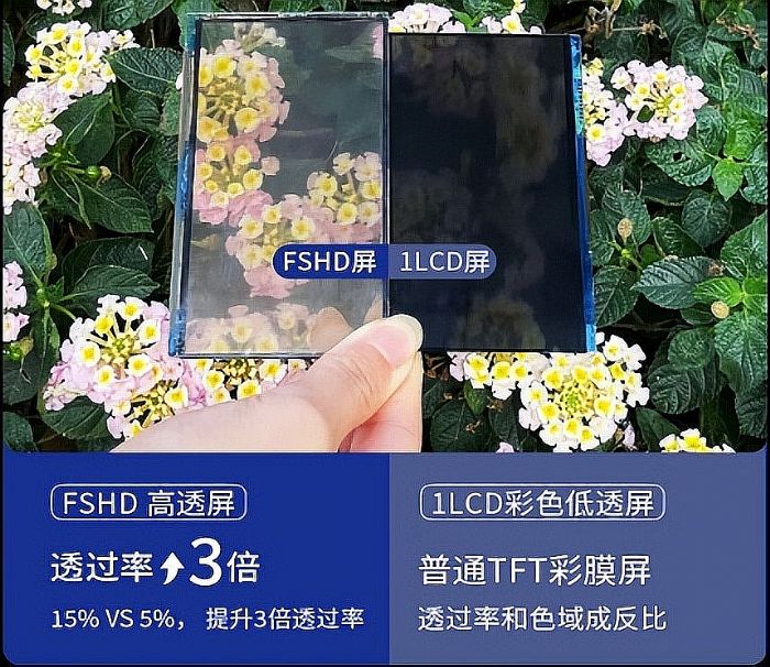 ��(gu��)�a(ch��n)ͶӰ�a(ch��n)�I(y��)�L(f��ng)����ӿ����FSHD����ͶӰ��W(xu��)�O(sh��)Ӌ(j��)����(zh��n)ِ�����a(ch��n)�����缉(j��)��(chu��ng)����