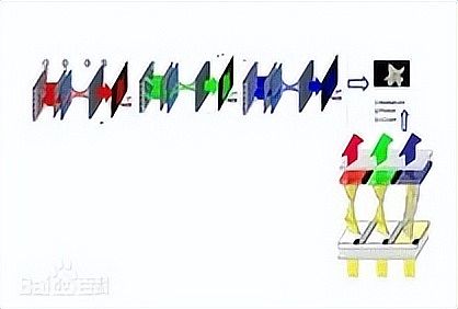 ��(gu��)�a(ch��n)ͶӰ�a(ch��n)�I(y��)�L(f��ng)����ӿ����FSHD����ͶӰ��W(xu��)�O(sh��)Ӌ(j��)����(zh��n)ِ�����a(ch��n)�����缉(j��)��(chu��ng)����