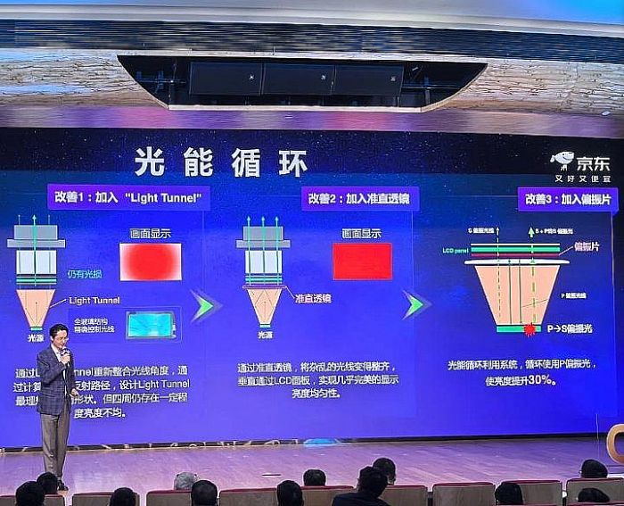 �Y(ji��)��(g��u)�����M(f��i)����(j��)�ٴμ��٣�2026��ͶӰ�ИI(y��)�l(f��)չڅ��(sh��)չ��