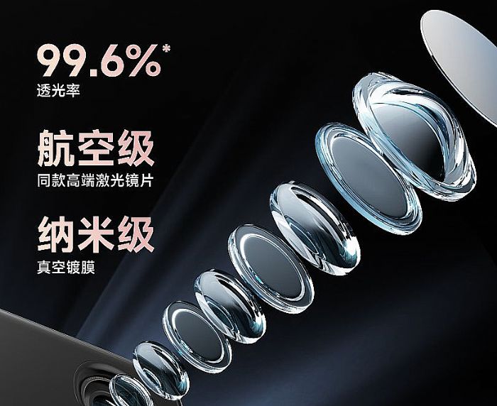 �Y(ji��)��(g��u)�����M(f��i)����(j��)�ٴμ��٣�2026��ͶӰ�ИI(y��)�l(f��)չڅ��(sh��)չ��