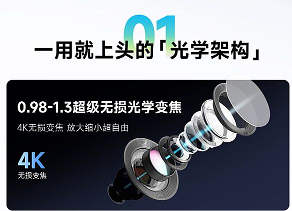 �Y(ji��)��(g��u)�����M(f��i)����(j��)�ٴμ��٣�2026��ͶӰ�ИI(y��)�l(f��)չڅ��(sh��)չ��