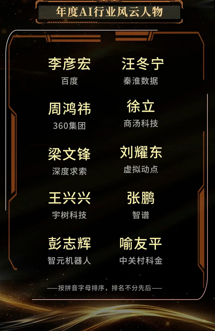 �Ī�(ji��ng)���ᣡ�����¡�̓�M���c(di��n)��Ӳ�ˌ�(sh��)���������Ї�AI����ȴ��