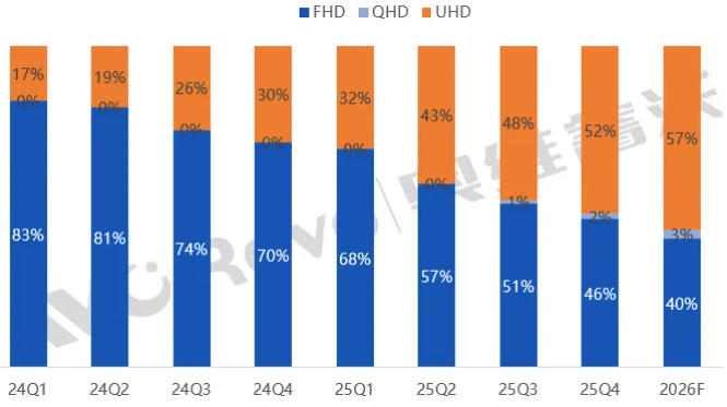 2026���Ƅ��ǻ������|�ۙC���Ј����څ��չ��