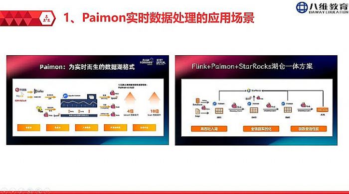 �{�S��(sh��)��(j��)�˳������w�˾S�W(xu��)У��(sh��)��(j��)���I(y��)21.0���wϵ�x�܌W(xu��)��δ��