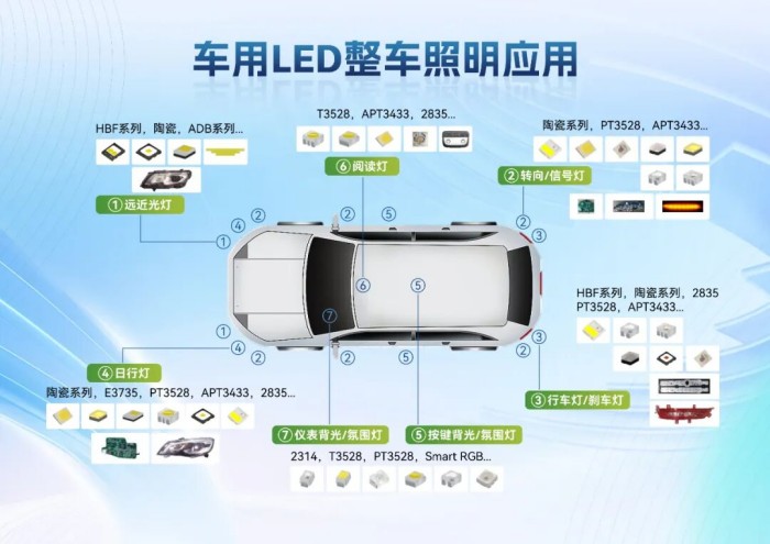 ����ALEح�����ǅR�Զ�S�a(ch��n)Ʒ����SҊ����܇�������B(t��i)