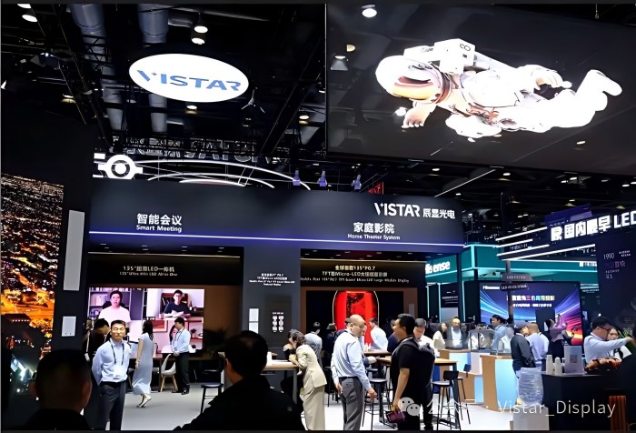 ��8K��Ļ��͸���������@���TFT��Micro-LED��ꇘ�(g��u)��ȫ�����@ʾ���B(t��i)