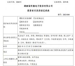 ΢B(ti)a(chn) ҙC(j)(gu){(dio)