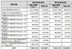 �I(l��ng)�������12����¶�����Y������