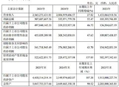 BOE�A�N���۠N��12��l(f��)��2025���