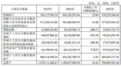 �W�R�²�2025����Ȉ�� �I�շ�(w��n)�����L