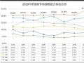 ҕ2019_(ki)u(mi)ռͻ23%