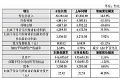 ïRW(xu)2024I(y)(j)(bo)I(yng)5.23|