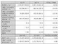{(ln)Ƽ2024ؔ(ci)(bo)I35.36|Ԫ