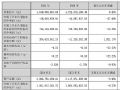 KS2024ؔ(ci)(bo)I18.41|Ԫ