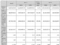 2024ؔ(ci)(bo)I71.50|Ԫ
