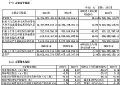 2024ؔ󣺠I161.06 |Ԫ