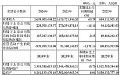 ΢(do){2024ؔ(ci)(bo)I27.00|Ԫ