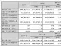 h˷Ƽ2024ؔ(ci)(bo)I44.86|Ԫ
