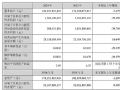 TCL Ƽ2024ؔ(ci)(bo)I(yng)1648|Ԫ