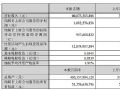 TCLA2025Q1I(y)(j)I(yng) 275|Ԫ