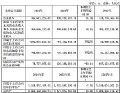τP2024ؔ(ci)(bo)I4.86|Ԫ