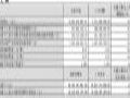(lin)(chung)2025Q1ؔ󣺠I8.01|Ԫ