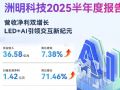 L7.38%ƼL