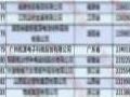 ҕԴϰЇI(y)II(y)500(qing)